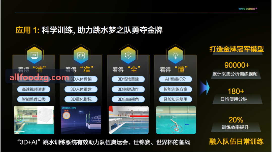 全国连锁篮球青训场馆学员训练现场使用K8进行考勤与教学